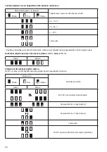 Предварительный просмотр 34 страницы Makita BCV01 Instruction Manual