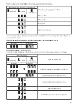 Предварительный просмотр 37 страницы Makita BCV01 Instruction Manual