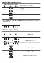 Предварительный просмотр 40 страницы Makita BCV01 Instruction Manual