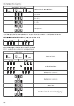 Preview for 46 page of Makita BCV01 Instruction Manual