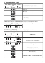 Preview for 61 page of Makita BCV01 Instruction Manual