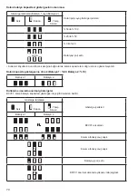 Preview for 70 page of Makita BCV01 Instruction Manual