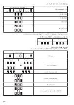 Preview for 90 page of Makita BCV01 Instruction Manual