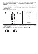 Preview for 19 page of Makita BCV02 Instruction Manual