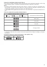 Preview for 27 page of Makita BCV02 Instruction Manual