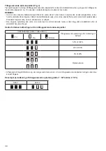 Preview for 30 page of Makita BCV02 Instruction Manual