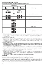 Preview for 34 page of Makita BCV02 Instruction Manual