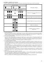 Preview for 43 page of Makita BCV02 Instruction Manual