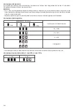 Preview for 52 page of Makita BCV02 Instruction Manual