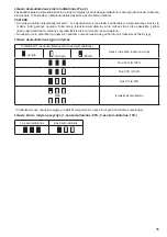 Preview for 55 page of Makita BCV02 Instruction Manual