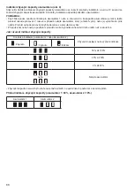 Preview for 68 page of Makita BCV02 Instruction Manual