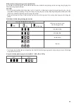 Preview for 89 page of Makita BCV02 Instruction Manual