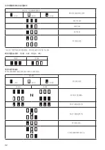 Preview for 92 page of Makita BCV02 Instruction Manual