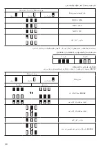 Preview for 98 page of Makita BCV02 Instruction Manual