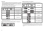 Предварительный просмотр 28 страницы Makita BCV03 Instruction Manual