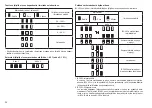 Preview for 34 page of Makita BCV03 Instruction Manual