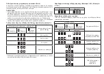 Preview for 37 page of Makita BCV03 Instruction Manual