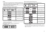 Preview for 43 page of Makita BCV03 Instruction Manual