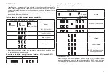 Preview for 55 page of Makita BCV03 Instruction Manual