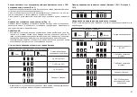 Preview for 67 page of Makita BCV03 Instruction Manual