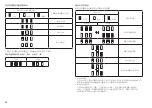 Preview for 82 page of Makita BCV03 Instruction Manual