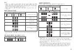 Preview for 85 page of Makita BCV03 Instruction Manual