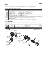 Preview for 2 page of Makita BDA340 Technical Information