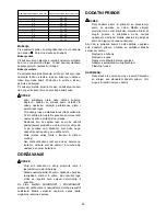 Preview for 28 page of Makita BDF343 Instruction Manu