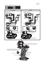 Preview for 3 page of Makita BDF441 Technical Information