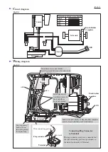 Предварительный просмотр 7 страницы Makita BFS440 Technical Information