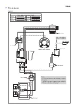 Preview for 11 page of Makita BFS441RFE Technical Information