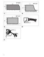 Preview for 4 page of Makita BFT020F Instruction Manual