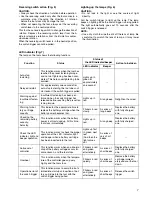 Preview for 7 page of Makita BFT020F Instruction Manual