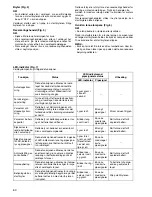 Preview for 60 page of Makita BFT020F Instruction Manual