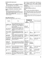 Preview for 65 page of Makita BFT020F Instruction Manual