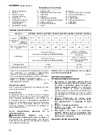 Preview for 68 page of Makita BFT020F Instruction Manual