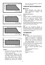 Preview for 15 page of Makita BFT021F Instructions Manual