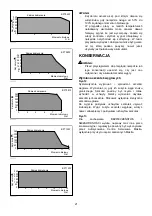 Preview for 21 page of Makita BFT021F Instructions Manual