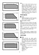 Preview for 28 page of Makita BFT021F Instructions Manual