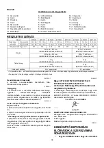 Preview for 36 page of Makita BFT021F Instructions Manual