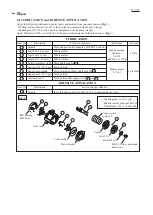 Preview for 3 page of Makita BFT022F Technical Information