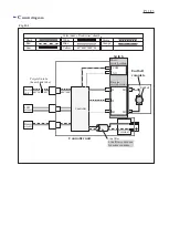 Предварительный просмотр 11 страницы Makita BFT022F Technical Information