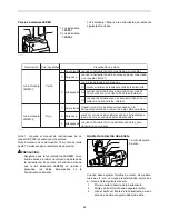 Preview for 28 page of Makita BFT041R Instruction Manual