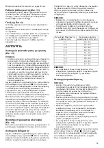 Preview for 53 page of Makita BHP454RFX Instruction Manual