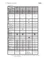 Preview for 3 page of Makita BHR200S Technical Information