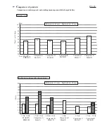 Preview for 5 page of Makita BHR200S Technical Information