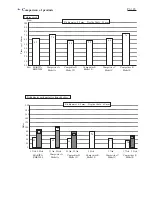 Preview for 6 page of Makita BHR200S Technical Information