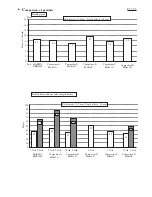 Preview for 7 page of Makita BHR200S Technical Information