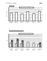 Preview for 8 page of Makita BHR200S Technical Information