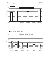 Preview for 9 page of Makita BHR200S Technical Information